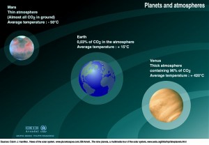 CLIMATE CHANGE1